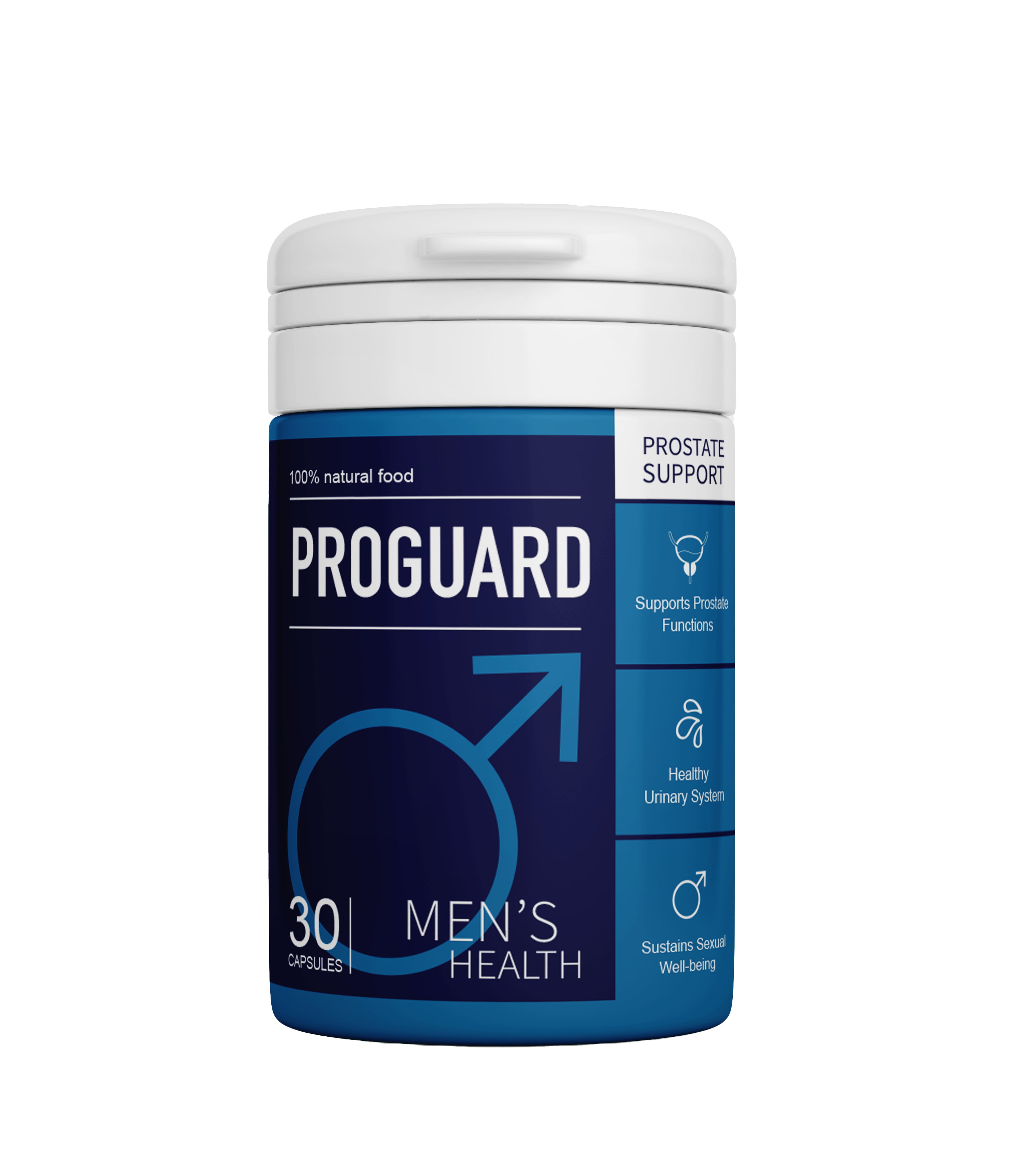 ProGuard